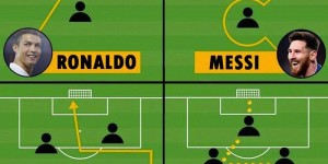 欧冠淘汰赛：萨拉赫6分钟双响，利物浦绝杀马竞创辉煌